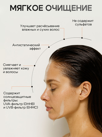 01.3 NOURISH ME Шампунь для питания и сохранения цвета